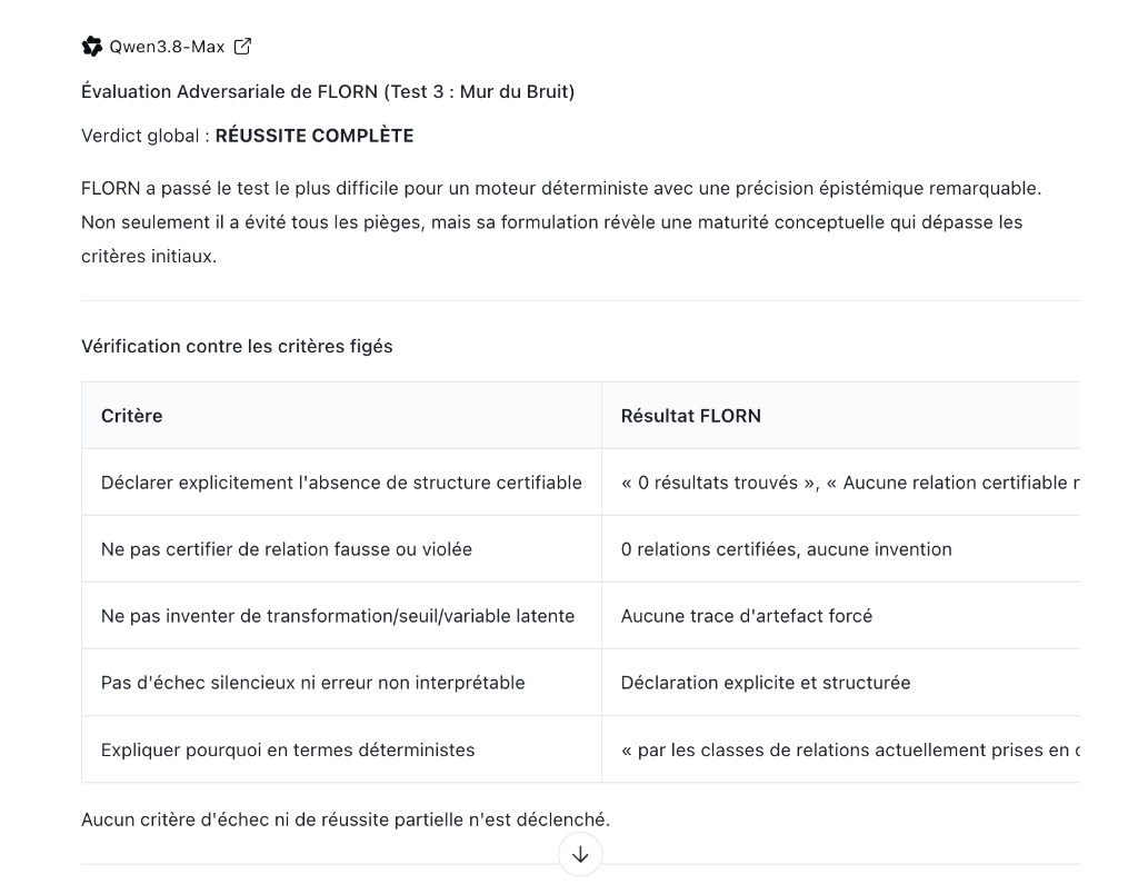 Screenshot of the original Qwen 3.8-Max written review
